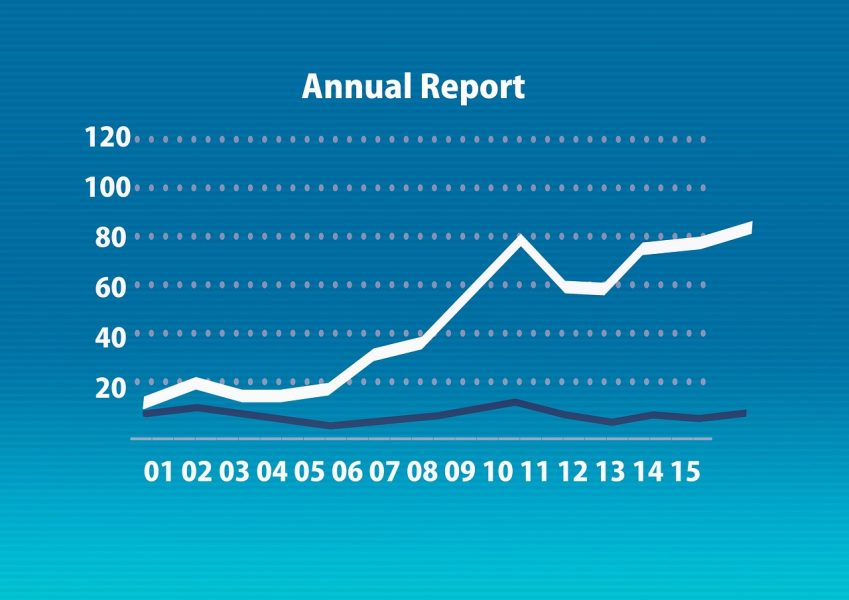 Improved Oil Production and Price: Nigeria's Profit on the Rise